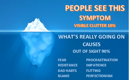 Clutter iceberg