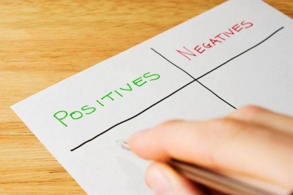 Positive Negative List on Paper