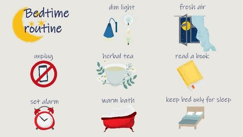 Maintaining Motivation &ndash; Sleep Routine